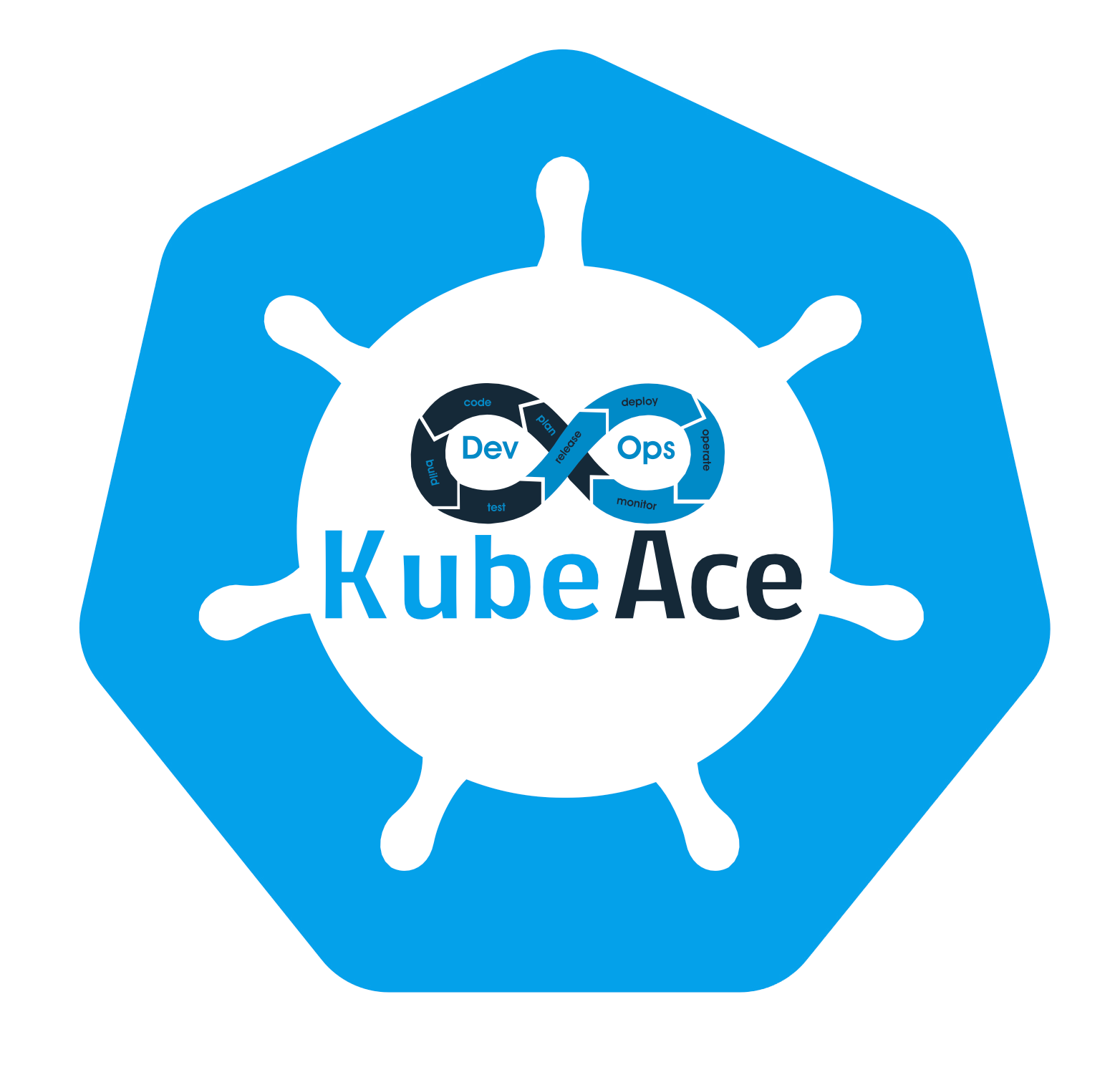 KubeAce Logo